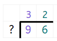 An image in a quiz