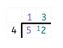 An image in a quiz
