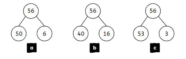 Which partitioning of 56 shown would be most efficient to solve: 56 ÷ 4?