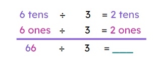 An image in a quiz