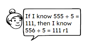 An image in a quiz