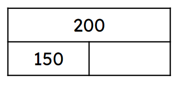 An image in a quiz