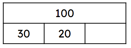 An image in a quiz