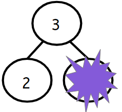 An image in a quiz