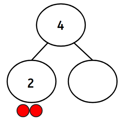 An image in a quiz