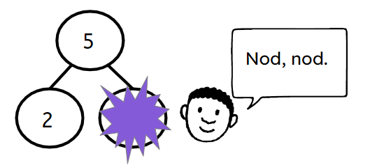An image in a quiz