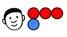 An image in a quiz