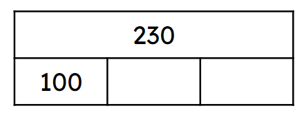 An image in a quiz