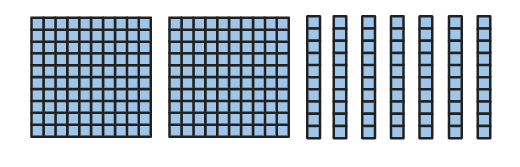 An image in a quiz