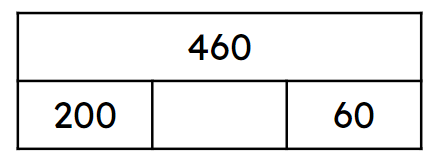An image in a quiz