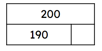 An image in a quiz