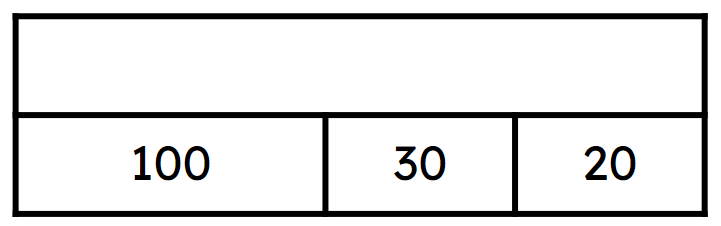 An image in a quiz