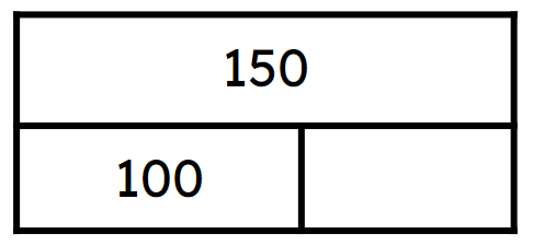 An image in a quiz
