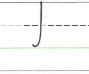 An image in a quiz