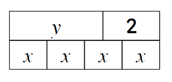 An image in a quiz