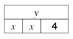 An image in a quiz