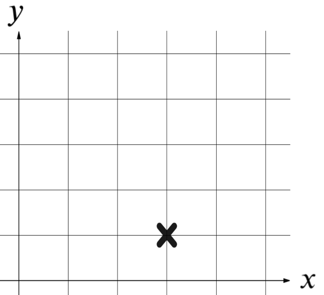 An image in a quiz