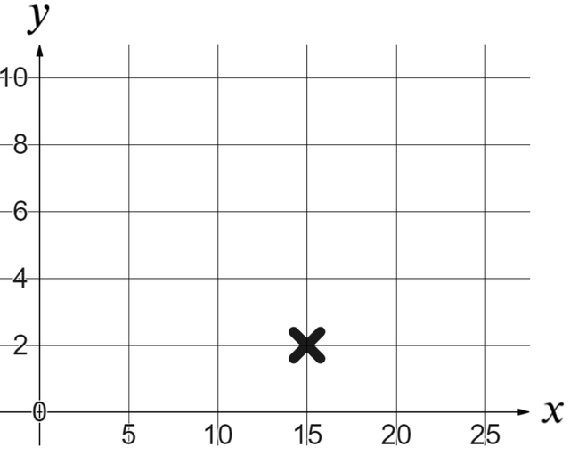 An image in a quiz