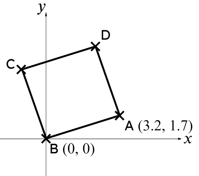 An image in a quiz