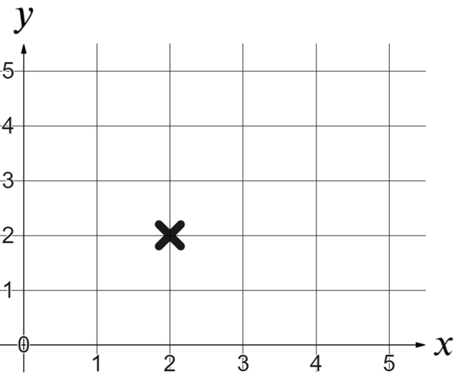 An image in a quiz