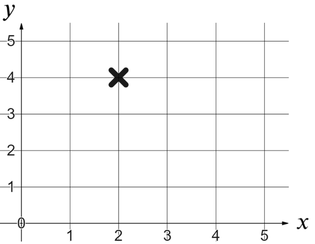 An image in a quiz