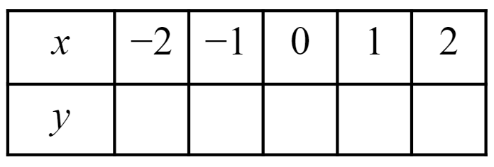 An image in a quiz
