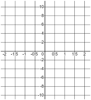 An image in a quiz