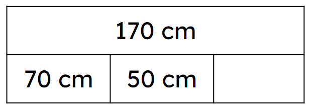 An image in a quiz