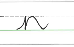 An image in a quiz