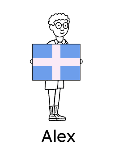 An image in a quiz
