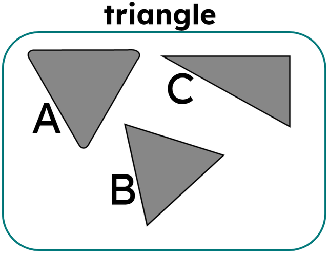An image in a quiz