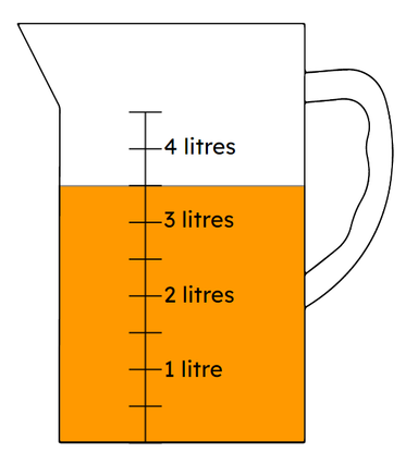 An image in a quiz