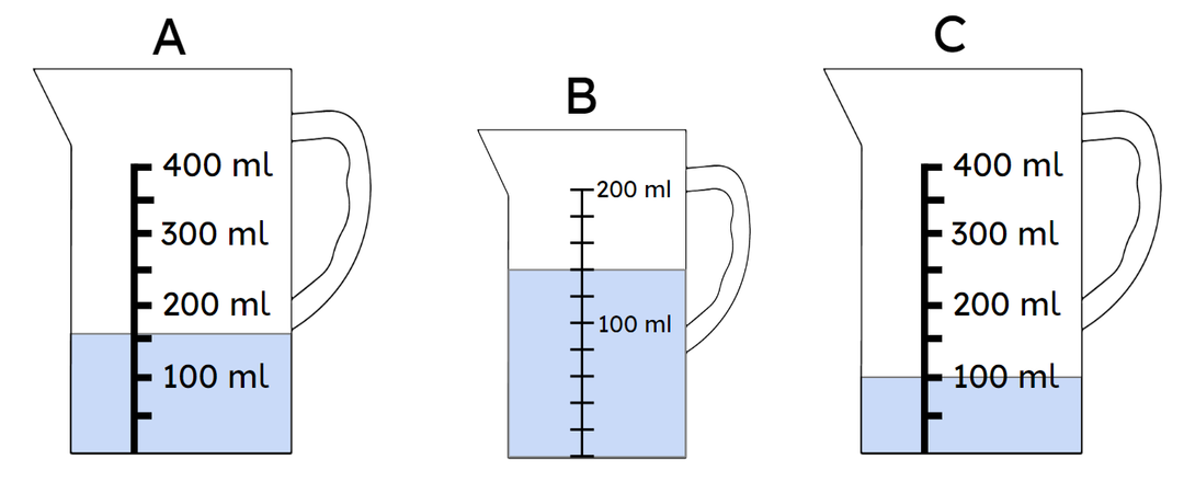 An image in a quiz