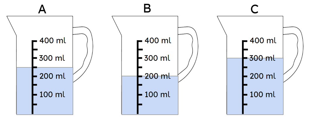 An image in a quiz