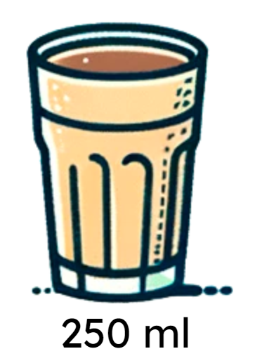 A glass holds 250 ml of water. Compare this volume to a volume of one litre. Which statement is true?