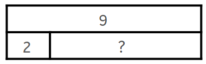 An image in a quiz