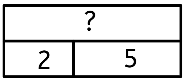 An image in a quiz