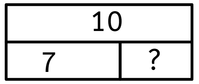 An image in a quiz