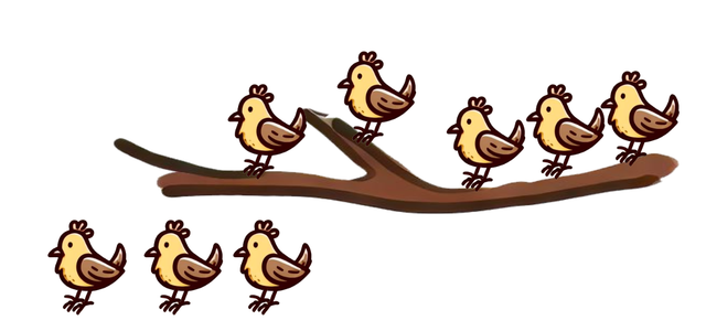 Which equation can represent this picture?