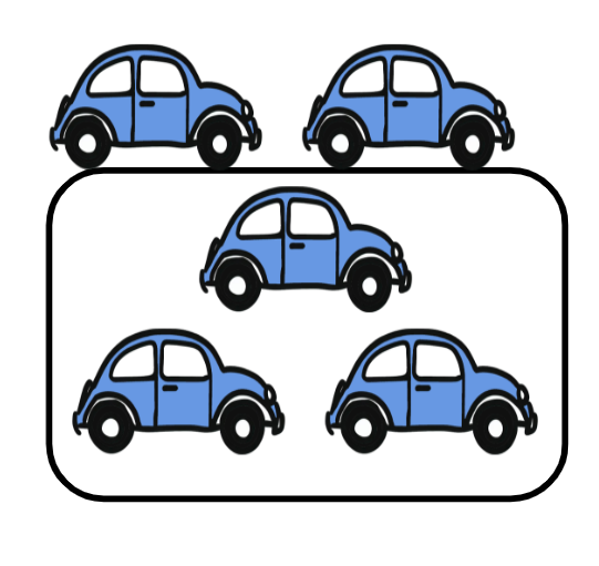 An image in a quiz