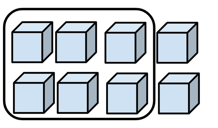 An image in a quiz