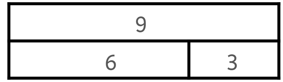 An image in a quiz
