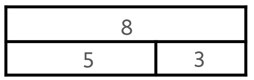 An image in a quiz