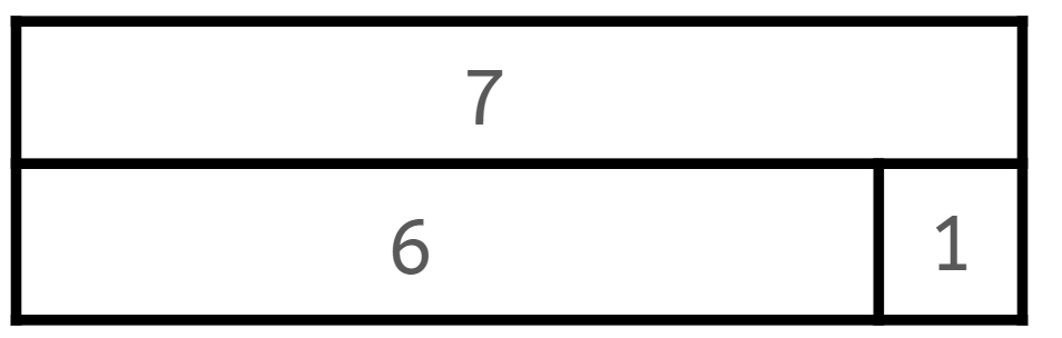 An image in a quiz