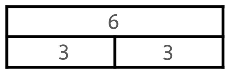 An image in a quiz