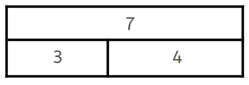 An image in a quiz