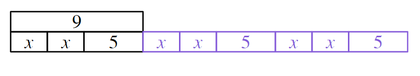 An image in a quiz