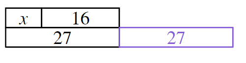 An image in a quiz