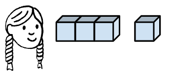 An image in a quiz