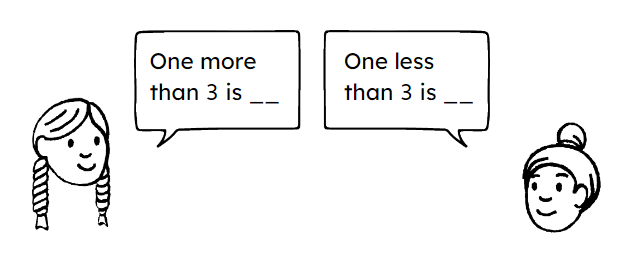 An image in a quiz